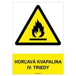 Horľavá kvapalina IV. triedy - bezpečnostná tabuľka, plast 0,5 mm - A4