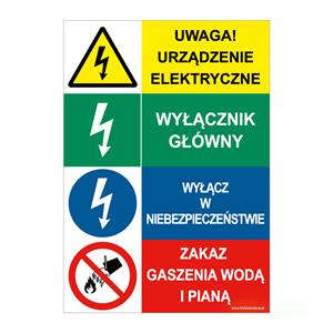 UWAGA! URZĄDZENIE ELE... - GŁÓWNY WYŁĄCZNIK - WYŁĄCZ W NIEBIEZ... - ZAKAZ GASZENIA…, naklejka 210x297 mm